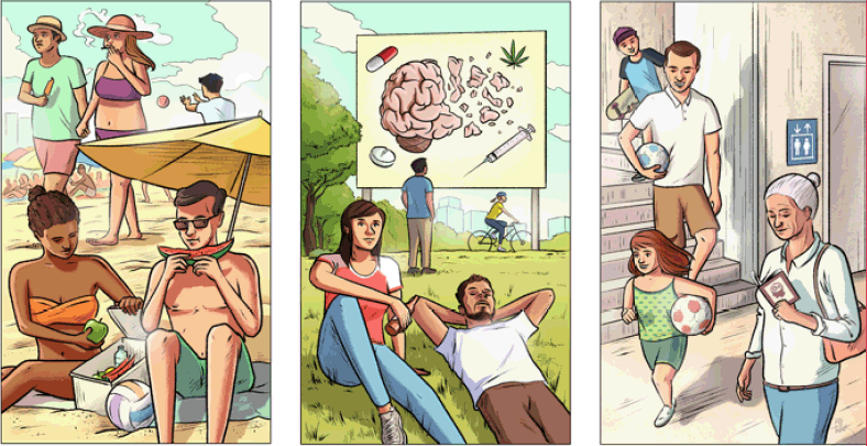 Figure 2: Visual communication inspired by the Healthy Lifestyle Assessment Toolkit. Left panel: we are shaped by our dietary habits; take care of your shape…feel good with your body; Do not smoke... Central panel: never use drugs; do not drink excess alcohol; sleep well…ensure adequate duration and quality of sleeping periods. Right panel: train your brain; train your body; train your social network. Illustration, Rui Tavares.